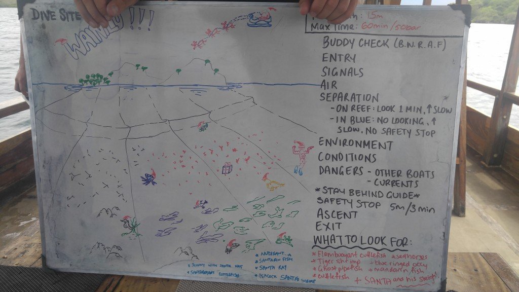Drawing my map of the next dive site for all the customers.