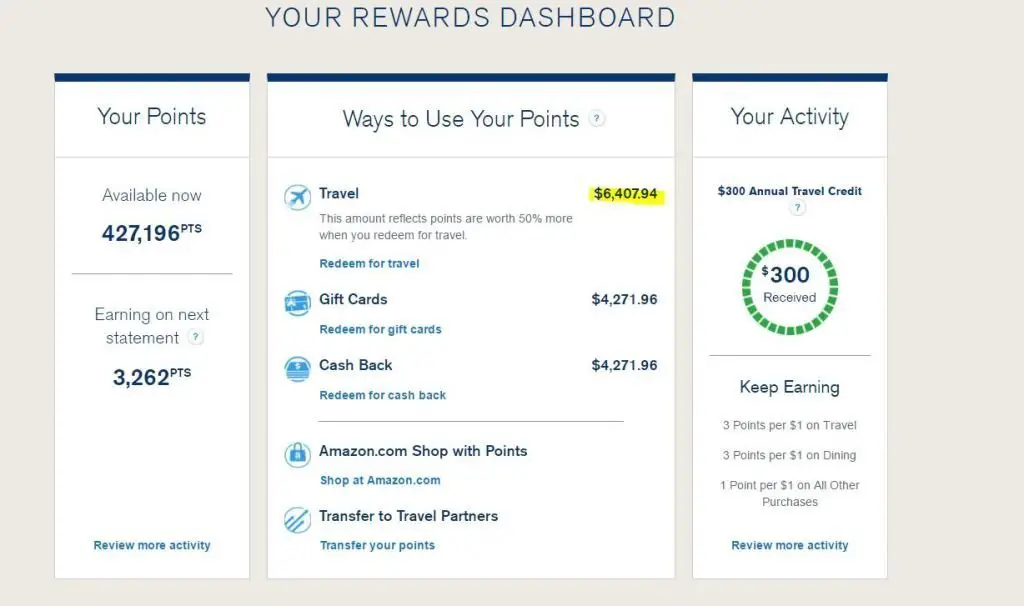 chase rewards dashboard