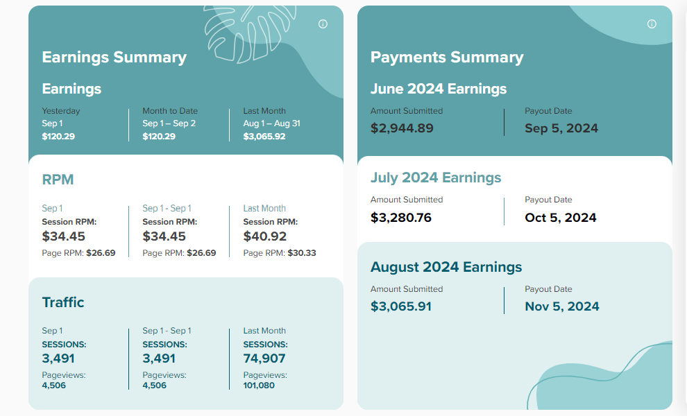 Mediavine earnings stats dashboard